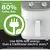Instant Air Fryer 3,8L (wit)