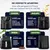 Ziva Airfryer Paper Inserts Square 20cm (250 pieces)