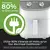 Instant Friteuse à air 3,8L (blanc)