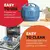 Instant Pot Classic Mini 3.8L Daydream Blue Multicooker [Second Chance]